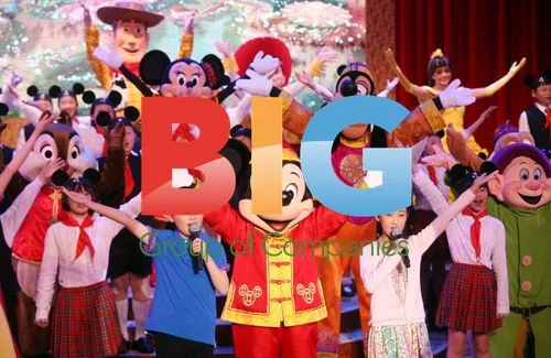 Shanghai Disneyland construction begins