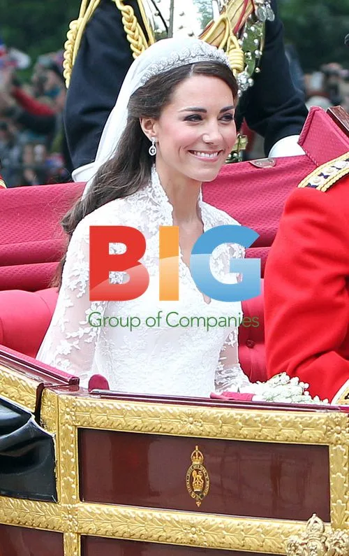 William and Catherine's Royal Wedding Procession