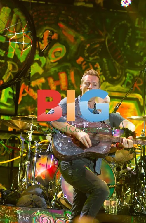 Coldplay Perform at O2 Arena