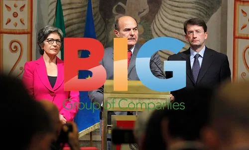 Italian Government Party Delegations