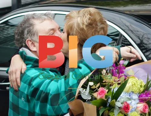 Denise Welch Kisses Russell Grant