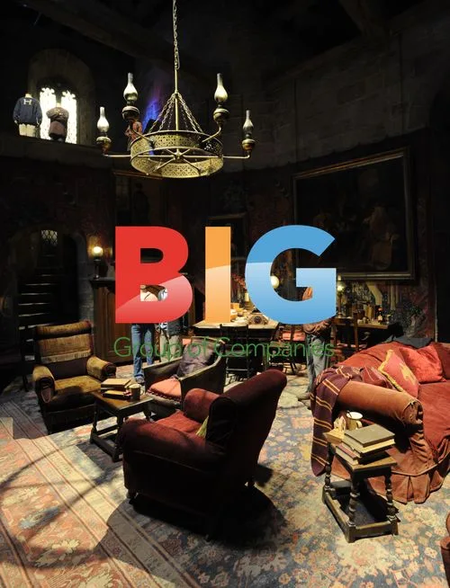 Harry Potter Movie Set Tour