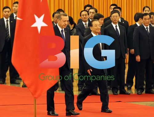 Erdogan Inspects Chinese Honor Guard