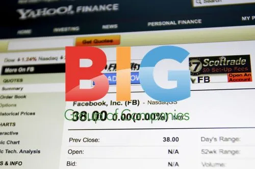 Facebook's Nasdaq IPO in NYC