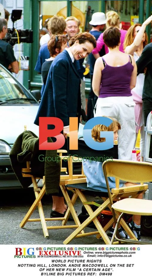 Andie MacDowell on set in Notting Hill