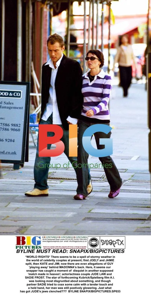 Jude Law and Sadie Frost in Tense Moment