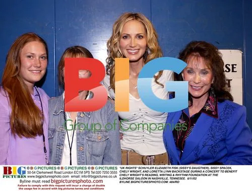 Celebrity Backstage at Benefit Concert