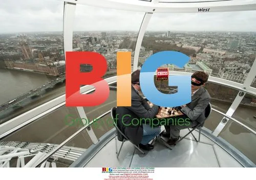 English Chess GMs play on London Eye